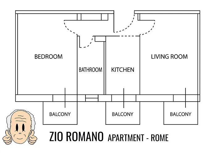 Zio - Vatican Area * Rome